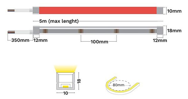 Kema Essential 24V LED szalag