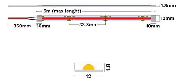 Goro Pro 24V LED szalag
