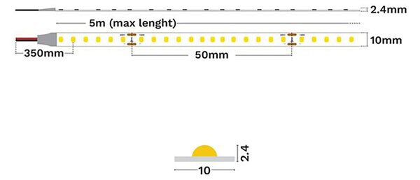 Honor Pro 48V LED szalag