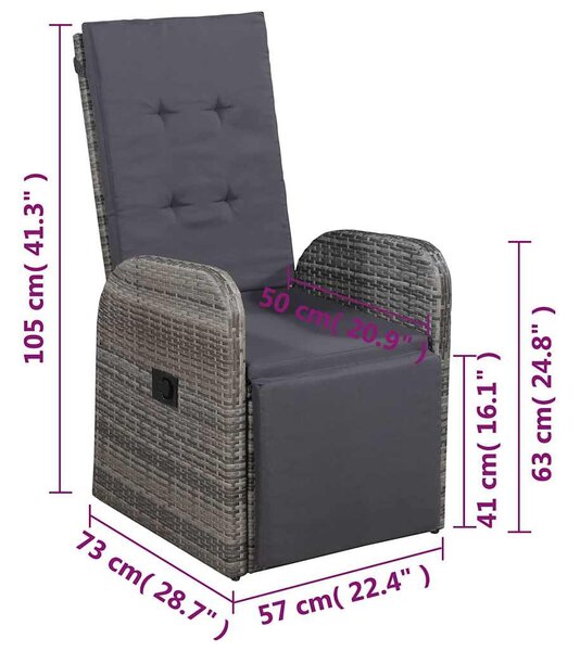 3 darabos szürke polyrattan bisztrószett párnákkal