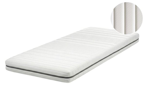 Hab matrac COMFORT FLEX CORE H2/3 közepes 80 x 200 cm