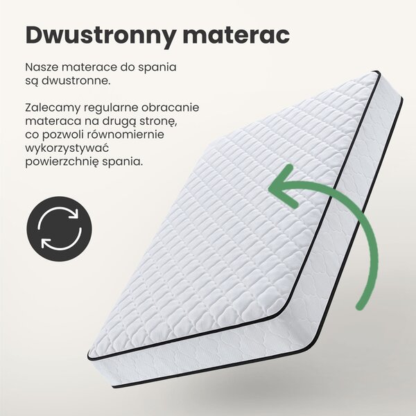 AKORD Furniture Factory rugós matrac védőhuzattal 140x200 cm H3 fehér 24 cm magas