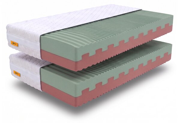 ECO Prémium habszivacs matrac 80x200 (2 db) 1+1