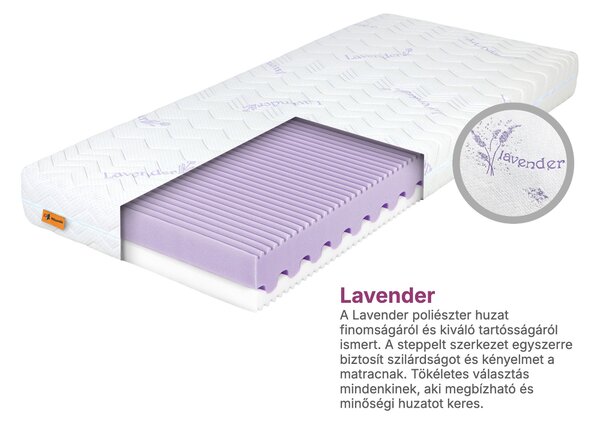 Wilsondo VIOLETTA vastag habmatrac 80x200x20 - Lavender huzat