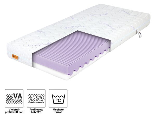 Wilsondo VIOLETTA vastag habmatrac 80x200x20 - Lavender huzat