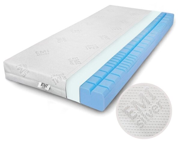 EMI Comfort Anti-Decubitus felfekvésmegelőző matrac: 180x200 cm