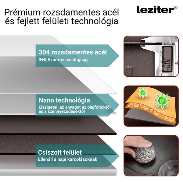 Korin rozsdamentes mosogató