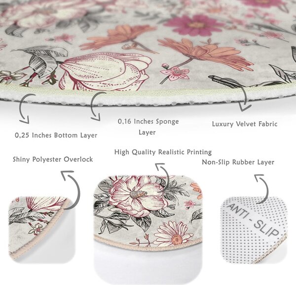 Mosható-robotporszívóval tisztítható kerek szőnyeg ø 80 cm Comfort – Mila Home