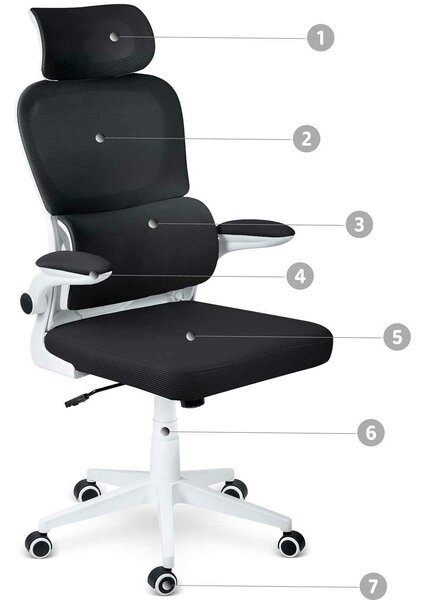 Sofotel Formax micro-hálós ergonomikus Irodai szék - Fekete, Fehér