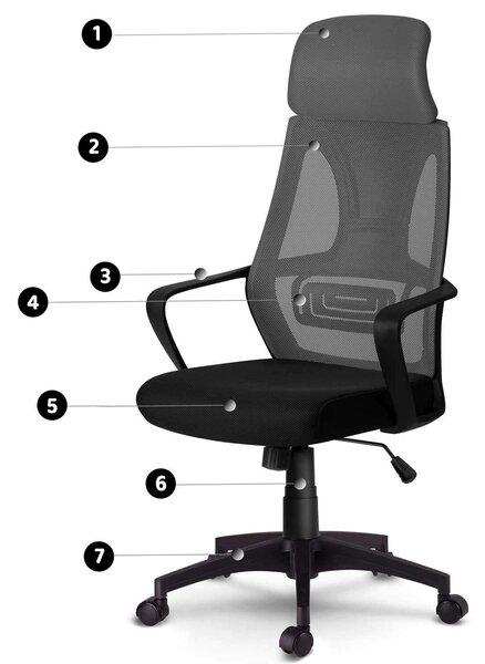 Sofotel Praga micro-hálós ergonomikus Irodai szék - Szürke, Fekete