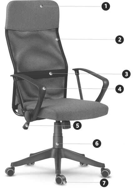 Sofotel Sydney micro-hálós ergonomikus Irodai szék - Sötétszürke