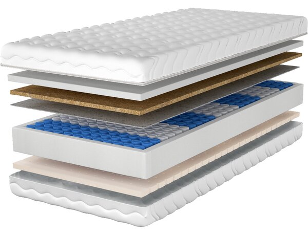 MATZZZ Matrac 200x200 COLIMA pocket latex kókusz