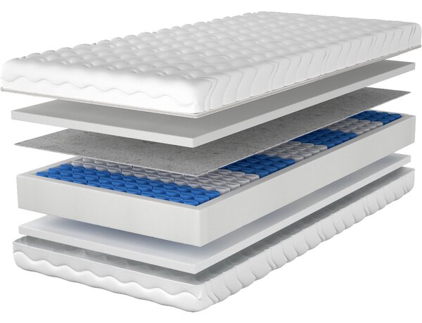 MATZZZ Matrac 200x200 BOCADO pocket