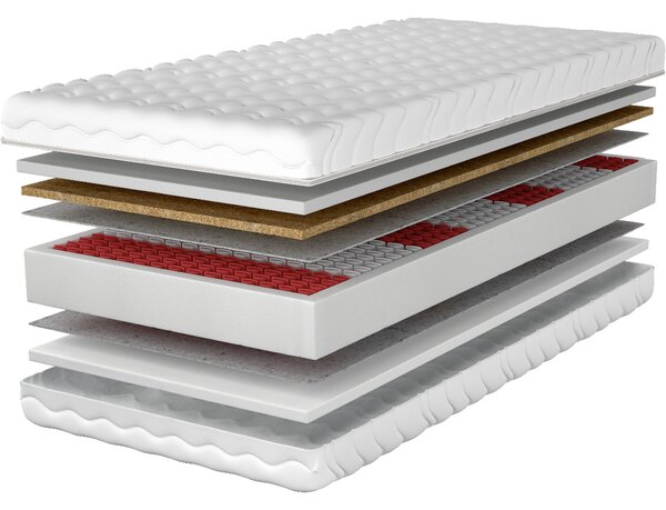 MATZZZ Matrac 200x200 NARIN multipocket kokos