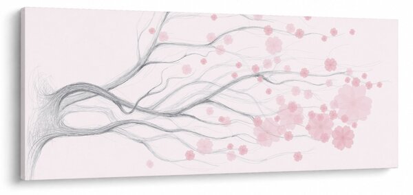Kép - rózsaszín virágok (120x50 cm)