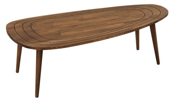 Sweet - walnut