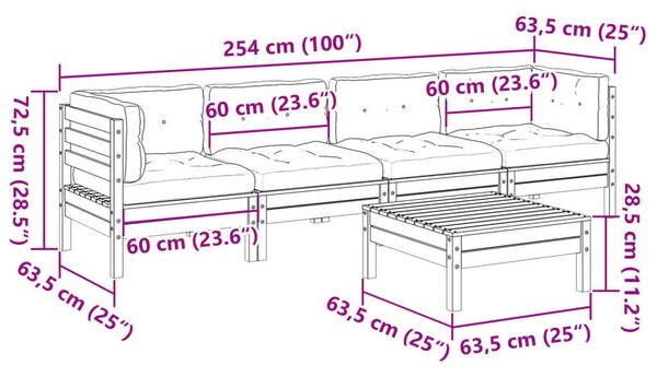 VidaXL Kültéri Ülőgarnitúra - 5 részes - Fenyőfa - Antracitszürke