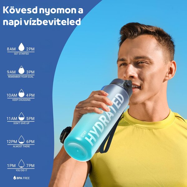 Színátmenetes, Feliratos Kulacs Szivárgásmentes Kupakkal - 1000 ml - Fekete/Türkiz