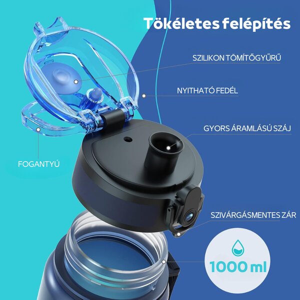 Színátmenetes, Feliratos Kulacs Szivárgásmentes Kupakkal - 1000 ml - Fekete/Türkiz