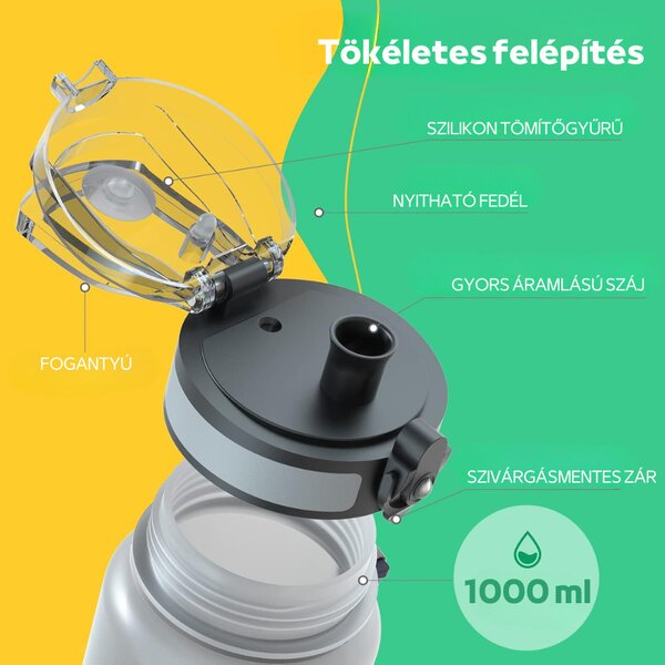 Színátmenetes, Feliratos Kulacs Szivárgásmentes Kupakkal - 1000 ml - Szürke/Fekete