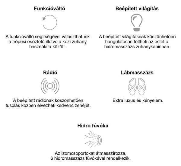 Emilia 85x135 cm hidromasszázs kádkabin elektronikával Black