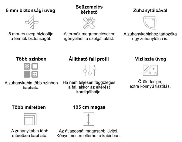 Polo White II 80x80 cm szögletes fehér hátfalas zuhanykabin zuhanytálcával