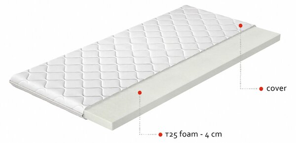 Habszivacs fedőréteg 80x200 ALERIC