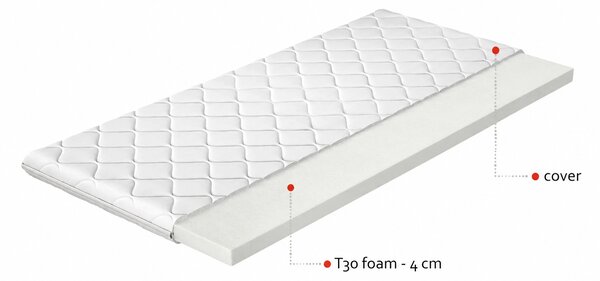 Habszivacs fedőréteg 80x200 DAREON