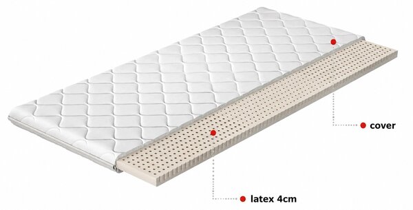 Latex fedőtakaró 80x200 FAELAN