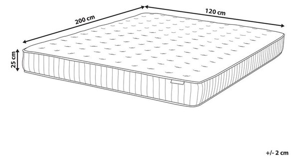 Gél memóriahabos táskarugós matrac PLEASANT H2/3 közepes 120 x 200 cm