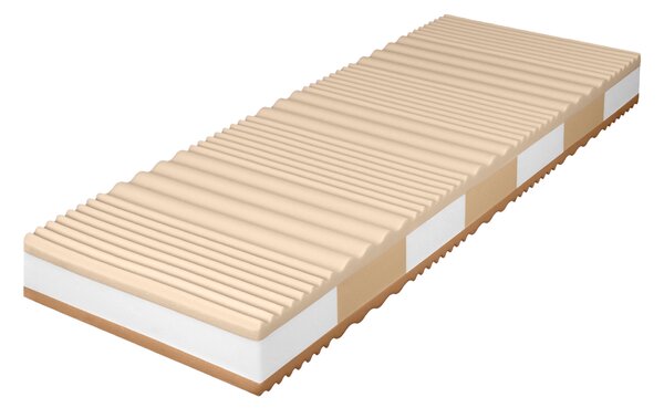 Wilsondo ZONELLA habmatrac 80x200