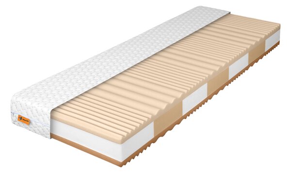 Wilsondo ZONELLA habmatrac 80x200