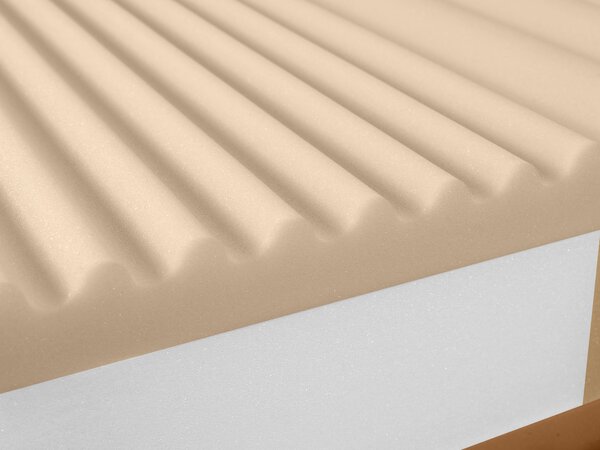 Wilsondo ZONELLA habmatrac 80x200