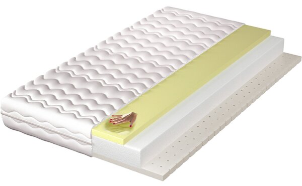 MATZZZ Habmatrac 100x200 SUPETAR visco latex