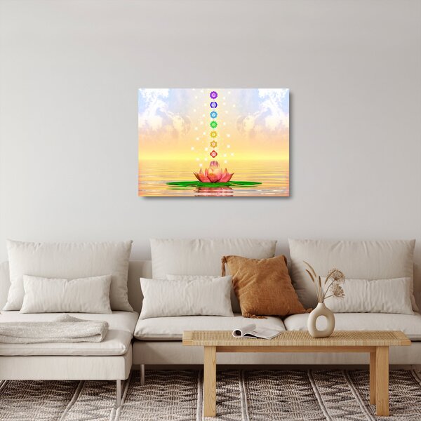 Kép - Csakrák (üvegen) (70x50 cm)