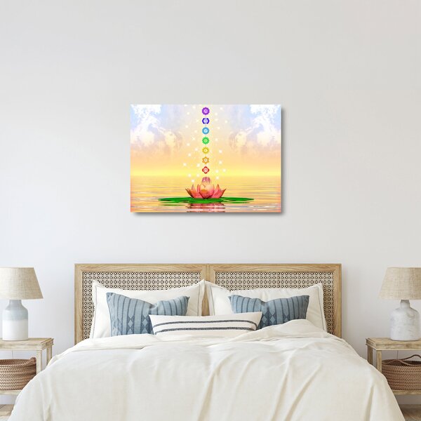 Kép - Csakrák (üvegen) (70x50 cm)