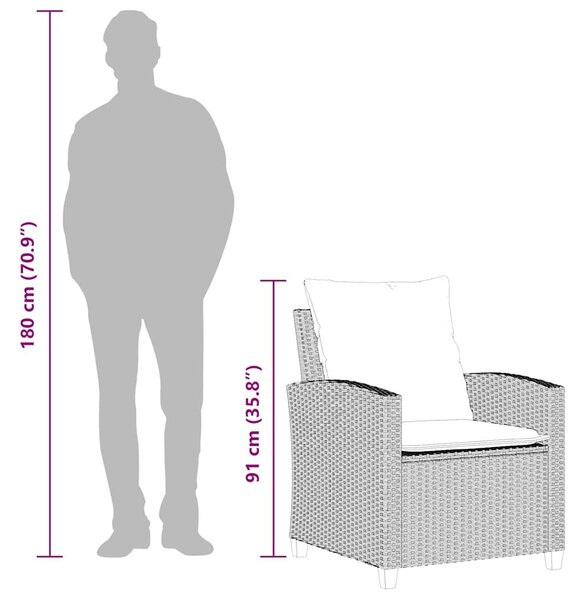 VidaXL 4 részes világosszürke polyrattan kerti ülőgarnitúra párnákkal