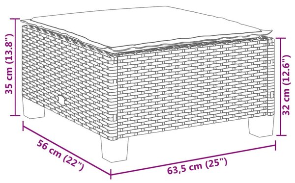 Szürke polyrattan kerti ülőke párnával 63,5 x 56 x 32 cm