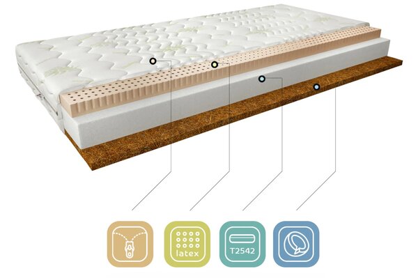Latex matrac kókuszszőnyeggel 80x200 ONDINE 2