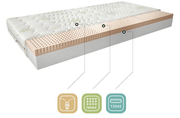 Közepes keménységű latex matrac 80x200 PHILOMELA 2