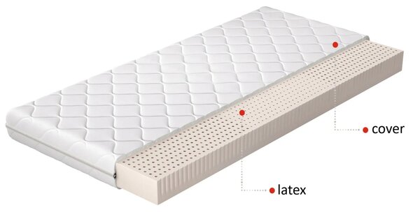 Latex matrac 80x200 NEPHELE 1
