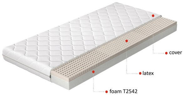Közepes keménységű latex matrac 80x200 PHILOMELA 1