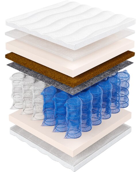 MATZZZ Matrac 80x200 CARDENA pocket kókusz