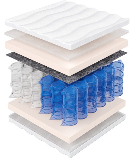 MATZZZ Matrac 80x200 BOCADO pocket