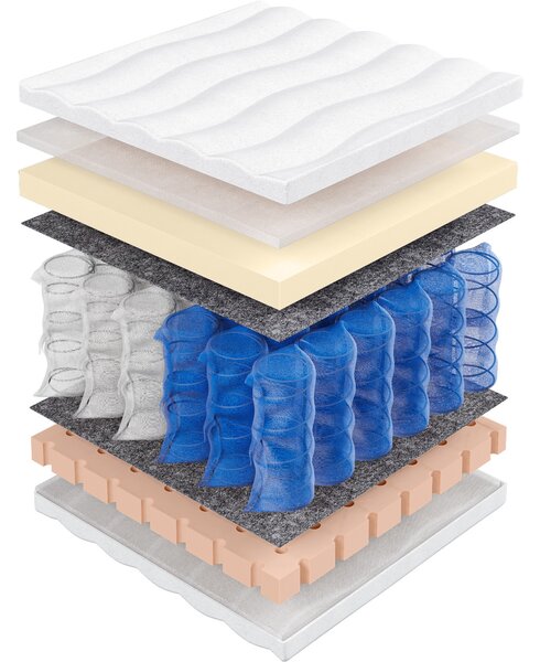MATZZZ Matrac 80x200 DURANGO pocket latex visco