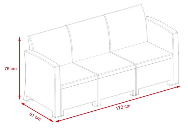 Avenberg IBERIA Nagy rattan szett - fekete rattan