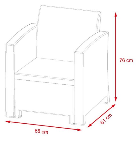 Avenberg IBERIA Nagy rattan szett - fekete rattan