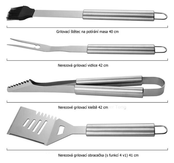 Avenberg ELEMENT 27-részes grillszerszám szett