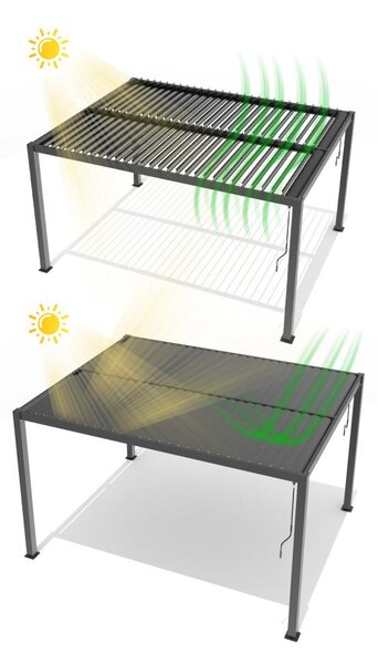Alumínium bioklimatikus pergola lamellákkal 4 x 3 M