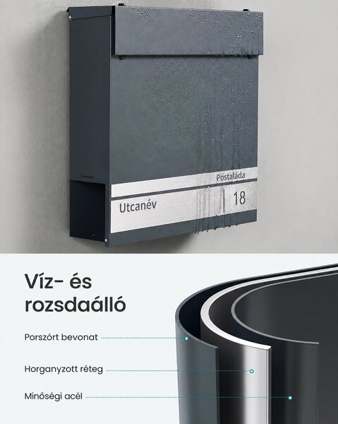 SONGMICS Személyre Szabható Postaláda Névtáblával és Zárral, Antracitszürke